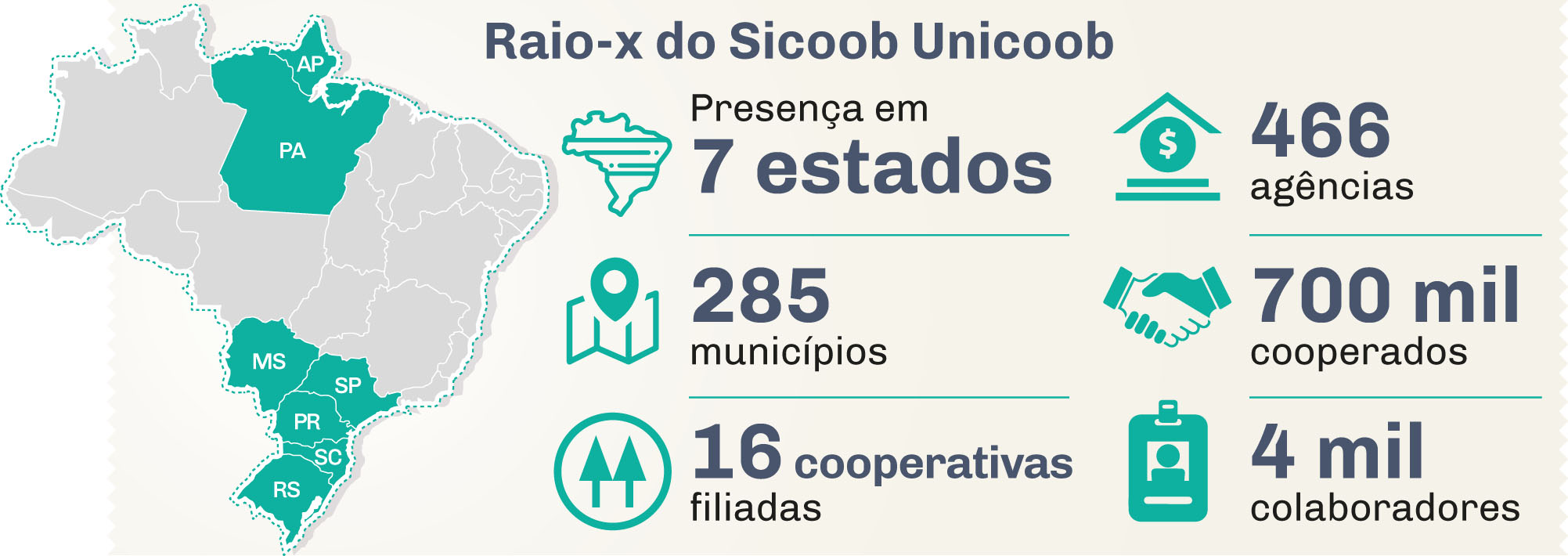 0fe208f21dc4932ebb1182cd8d8b2655